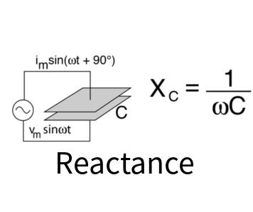 Inductive Online Calculator