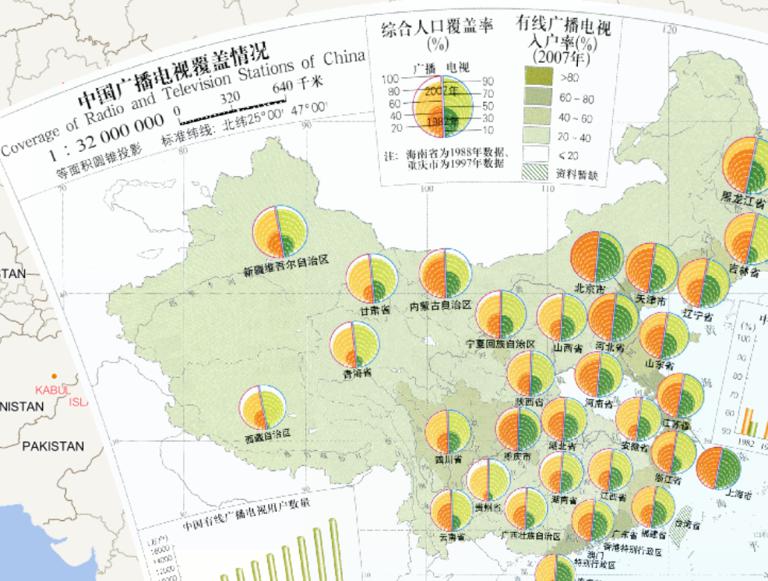 Online coverage of China 's radio and television coverage