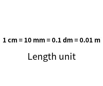 Length unit online converter