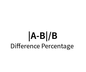 Difference Percentage Calculator_Online Calculation Tool