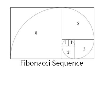 Fibonacci Sequence Online Calculator