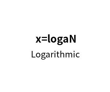 Cardinal Calculator - Logarithmic Calculator _ Online Computing Tools