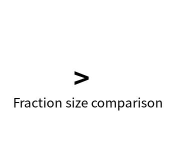 Online fraction size comparison calculator