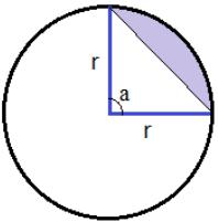 Arc area, arc length, chord length calculator