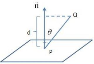 Point to plane shortest distance online calculator