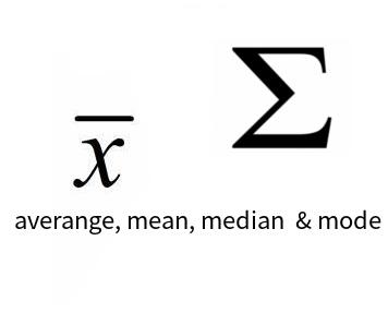 Calculate the sum, mean, median, and mode of any set of numbers online