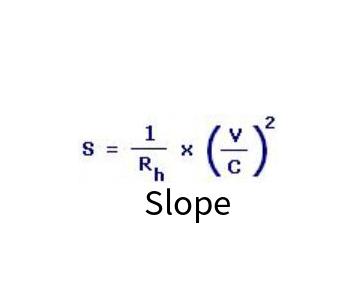 Slope Online Calculator