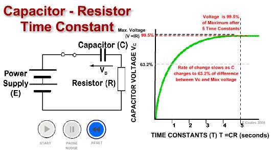 Capacitance Time Constant Calculator_Online Calculation Tool