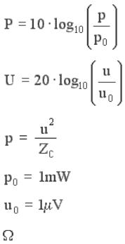 Electromagnetic Compatibility (EMC) Converter (dBuV, dBm)_Online Calculation Tools