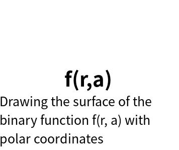 Drawing the surface of the binary function f(r, a) with polar coordinates online