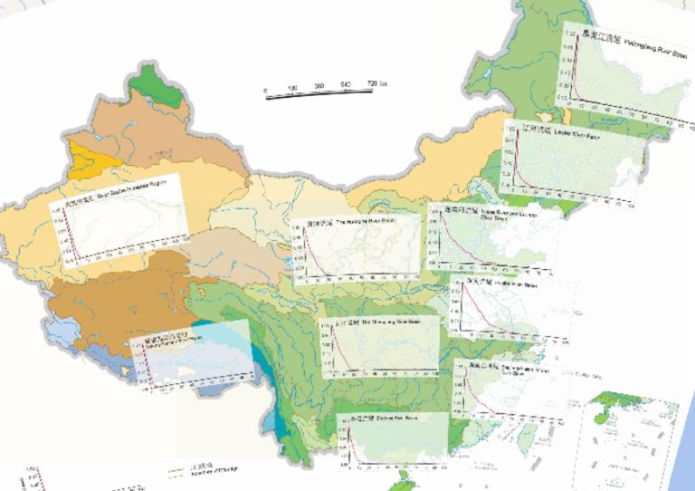 Historical online maps of Chinese major river basin flood disaster risk curve(1736-1911)