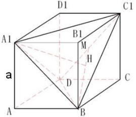 Cube Surface Area Online Calculator