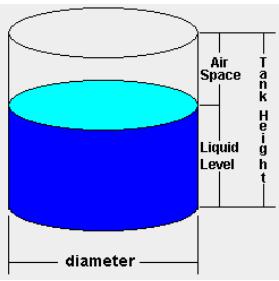 Cylindrical volume calculator