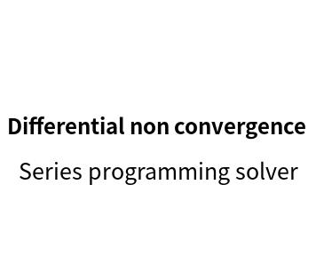 Series programming solver Calculator_Online Calculation Tools